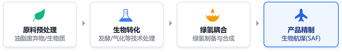 1-260319142502251 NG28-不凡成就非凡,相信品牌的力量