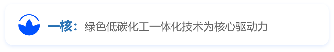 NG28-不凡成就非凡,相信品牌的力量