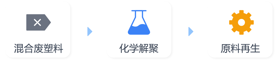 1-260319142Q5D3 NG28-不凡成就非凡,相信品牌的力量