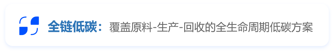 NG28-不凡成就非凡,相信品牌的力量